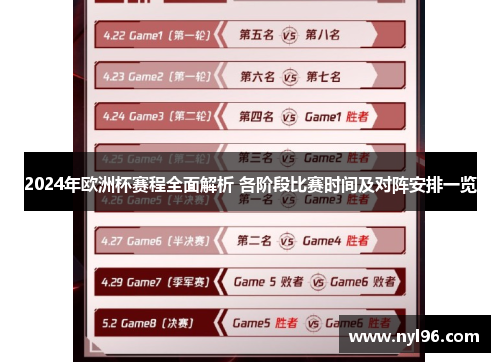 2024年欧洲杯赛程全面解析 各阶段比赛时间及对阵安排一览