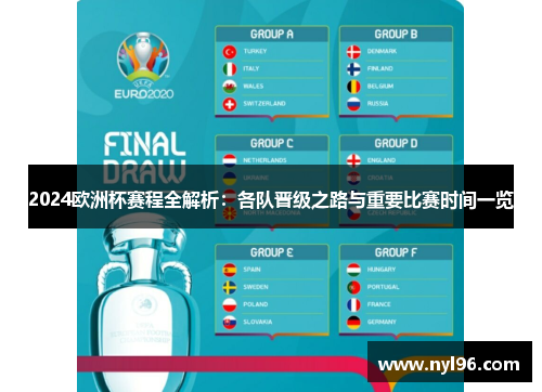 2024欧洲杯赛程全解析：各队晋级之路与重要比赛时间一览
