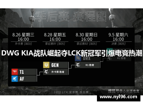DWG KIA战队崛起夺LCK新冠军引爆电竞热潮